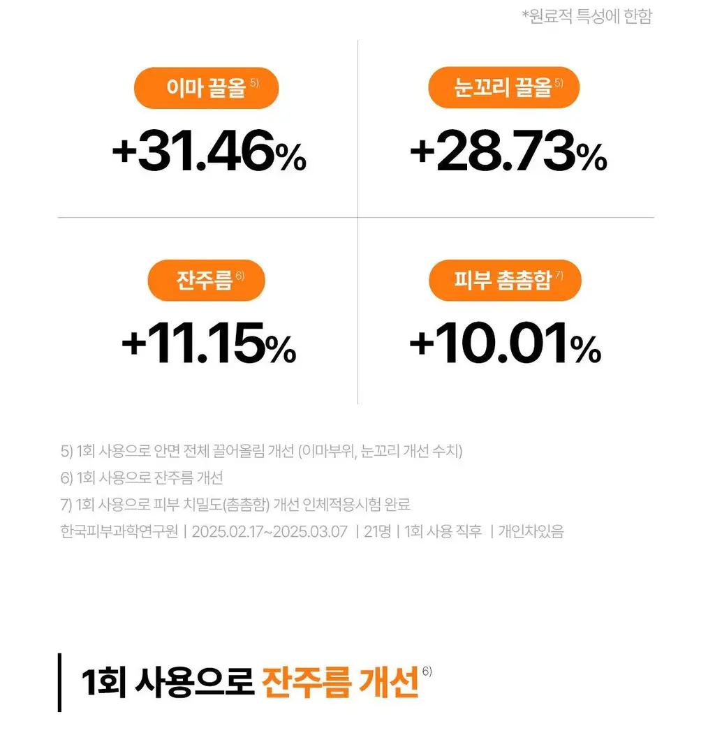 [청담샵템] 센텔리안24 마데카랩 히알 워터풀/PDRN 글로우 겔 마스크팩 1매 상세페이지 50